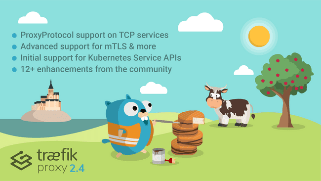 Traefik Proxy 2.4 Adds Advanced mTLS, Kubernetes Service APIs, and More