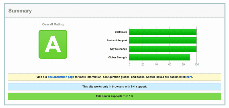 Screenshot-2021-11-17-at-13.05.08