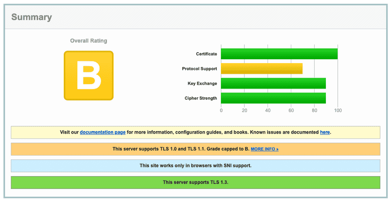 Screenshot-2021-11-17-at-12.56.11