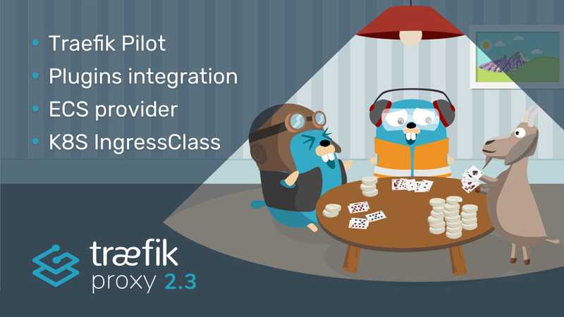 Traefik 2.3 features integration with Traefik Pilot, Middleware Plugins, ECS provider, and support for K8S IngressClass